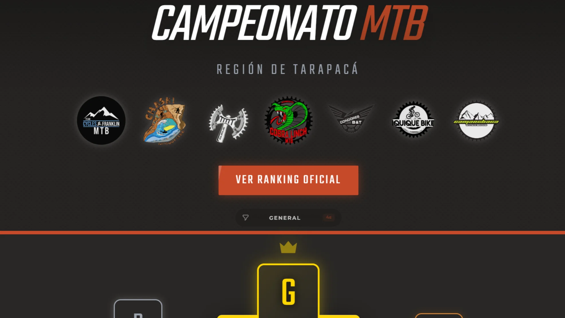 Vista del Campeonato Regional MTB